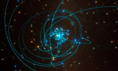 科学家表示，太阳系正坠入中心黑洞，具体时间